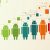 Android 16 Launches: AI-Powered Personalization Raises Concerns for Older Devices